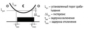 253545_3 253545_3