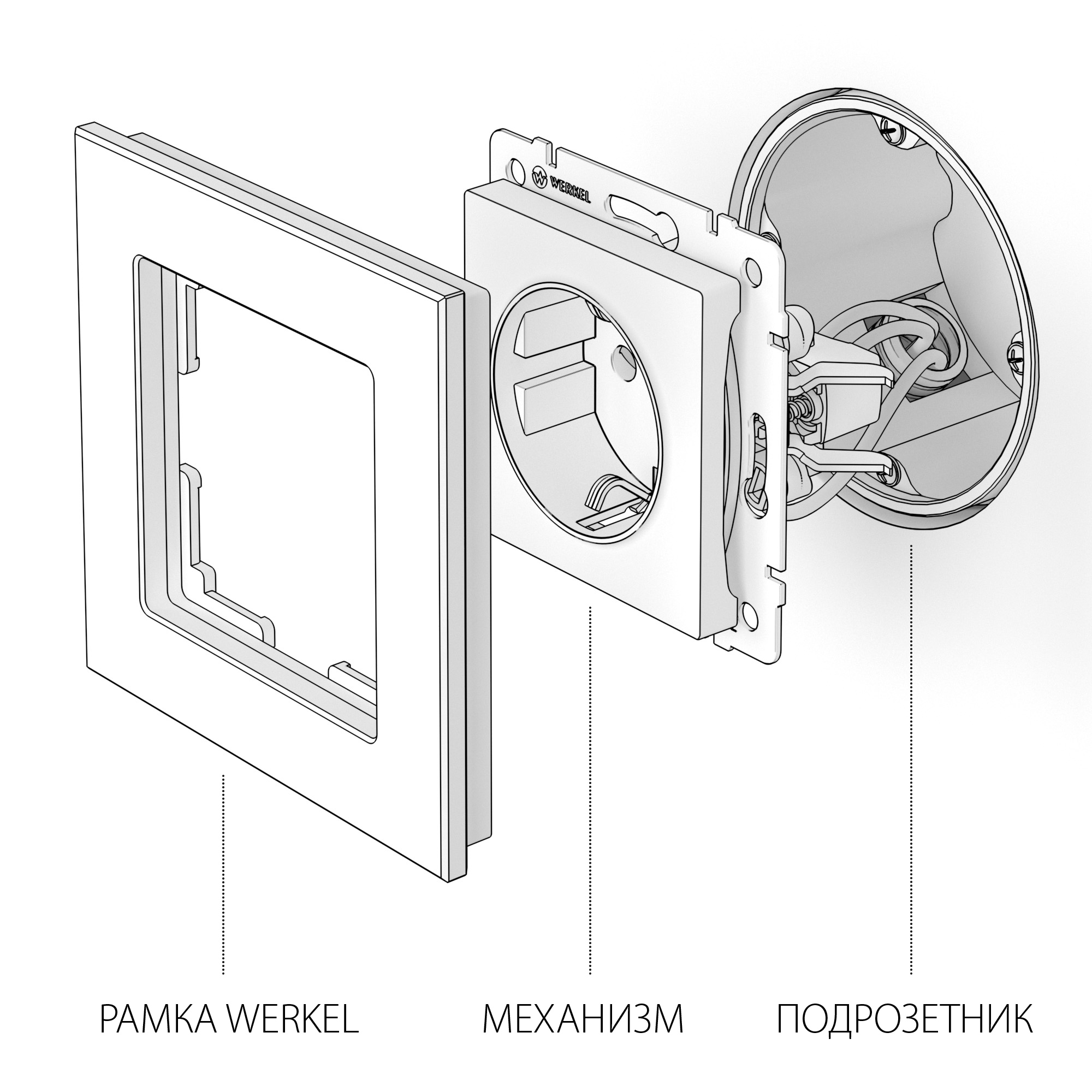 Розетка однопостовая Werkel с заземлением черная Розетка однопостовая Werkel с заземлением черная